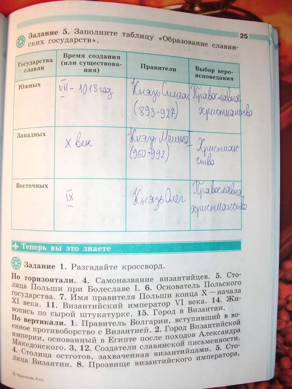 История 6 класс стр 72 вопросы. Таблица образование славянских государств 6 класс история. Образование славянских государств таблица по истории 6. Заполните таблицу образование славянских государств 6 класс история. Образование славянских государств 6 класс таблица государства.