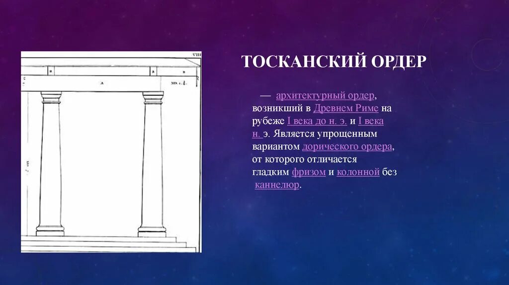 Международный ордер. Тосканский архитектурный ордер древнего Рима. Тосканский ордер древней Греции. Ордера древнего Рима композитный и Тосканский. Тосканский ордер в архитектуре древнего Рима.