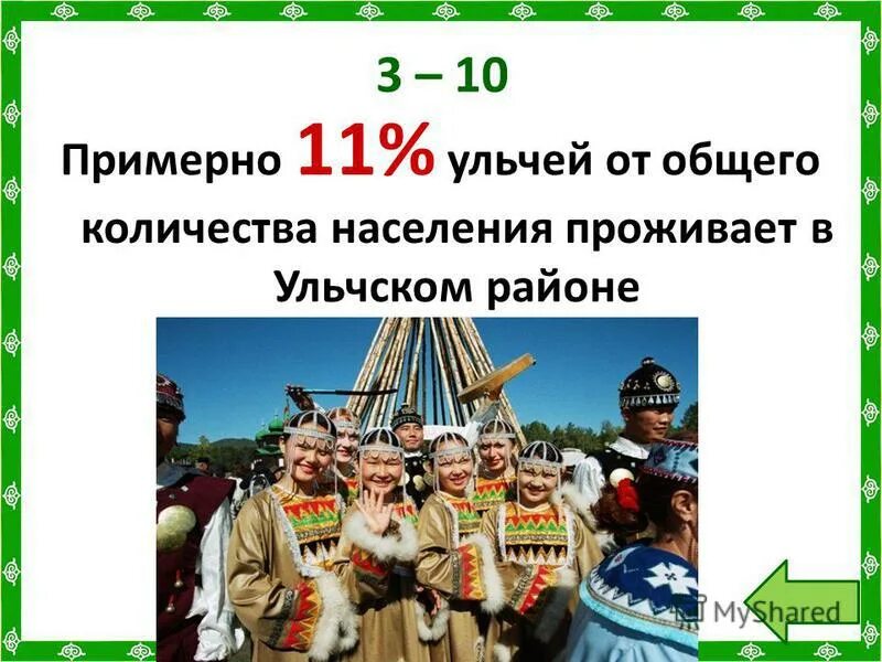 Высота городов над уровнем моря. Население городского округа. Распределение по поясам таблица. Урбанизация это. Около 56 населения проживает на высоте.