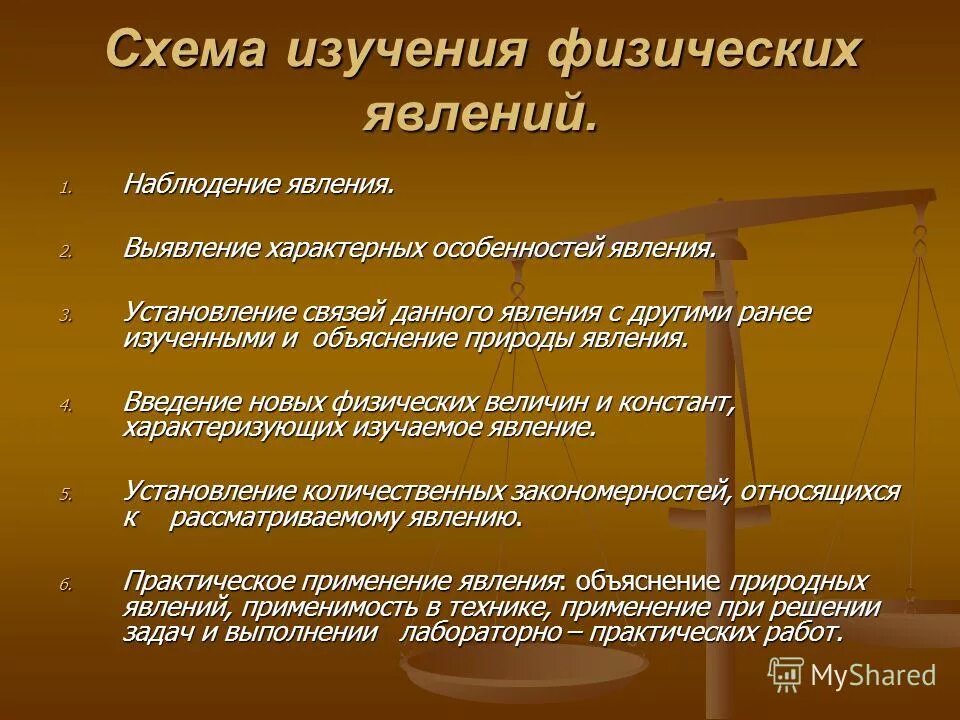 сущность явления механизм его протекания. порядок исследования явлений. порядок исследования явлений. порядок исследования явлений. приведите примеры атрибутивных признаков студента.