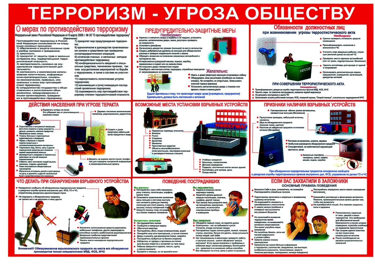 Методические рекомендации по терроризму. Терроризм угроза обществу действие населения при угрозе теракта. Терроризм угроза обществу памятки для стенда. Памятка терроризм угроза обществу. Плакат Антитеррор терроризм угроза обществу.