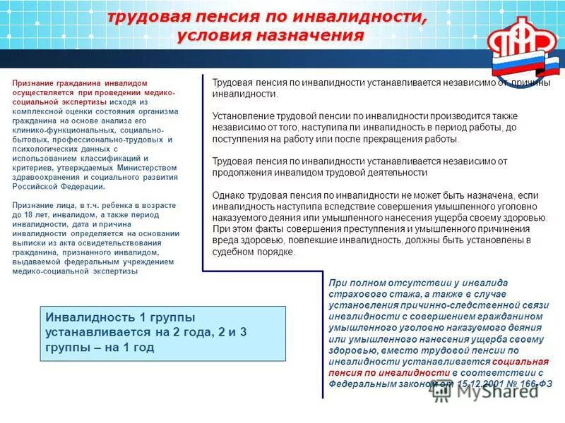 3 группа инвалидности фото. Оформляется ли инвалидность после инсульта. Установить инвалидность пенсионеру. Структура трудовой (страховой пенсии по инвалидности. Порядок оформления пенсии по инвалидности.