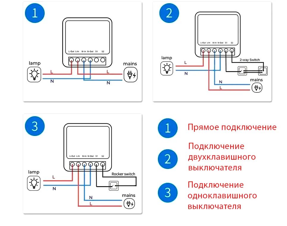 Реле Sonoff ZBMINI Zigbee - купить в интернет-магазине по низкой цене на Яндекс  - Товар на картинке можно купить.