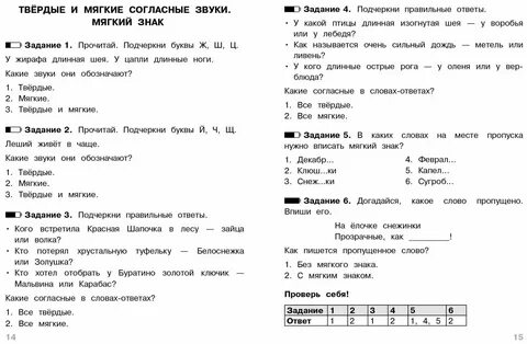 Конспект для 2 класса по русскому языку