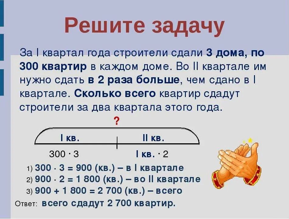 Составить задачу a b c d