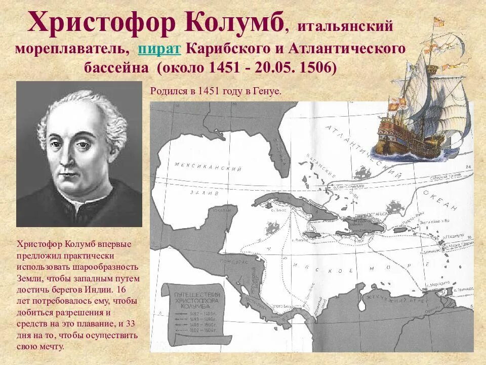 12 октября 1492 года мореплаватель христофор колумб открыл америку. Христофор колумб карта путешествий. Открытия христофора колумба в 1492. Мореплаватель христофор колумб. Вклад в освоение земли христофора колумба.