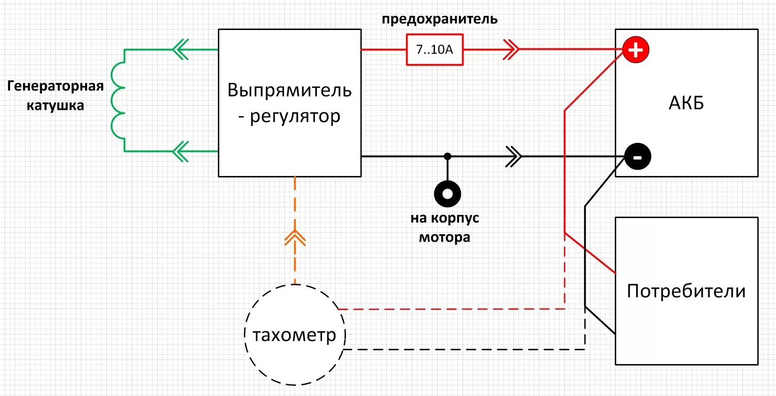Как подсоединить лодочный мотор. Схема подключения регулятора напряжения лодочного мотора. схема подключения реле регулятора на лодочный мотор. реле регулятор для лодочного мотора схема. схема регулятора напряжения лодочного мотора.