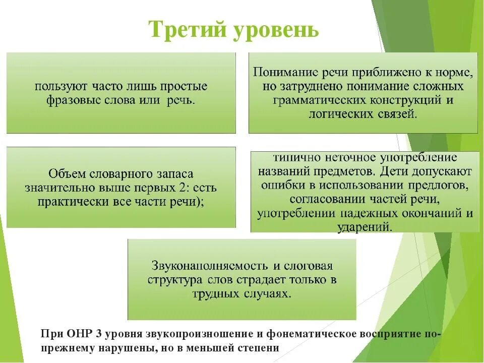 Общее недоразвитие 3 уровня. ОНР 3 уровень речевого развития. ОНР 3 уровня речевого развития характеризуется. ОНР II уровня речевого развития. Уровни нарушений речевого развития детей.