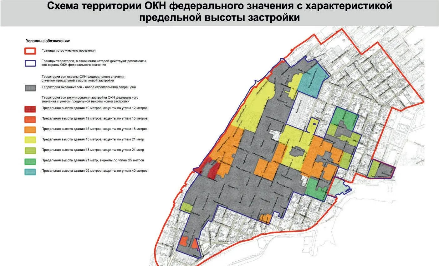 Историческое поселение Самара. Границы исторического поселения Самары. Высота застройки в границах исторического поселения Самара. Функциональное зонирование территории Самары. Зонирование самары