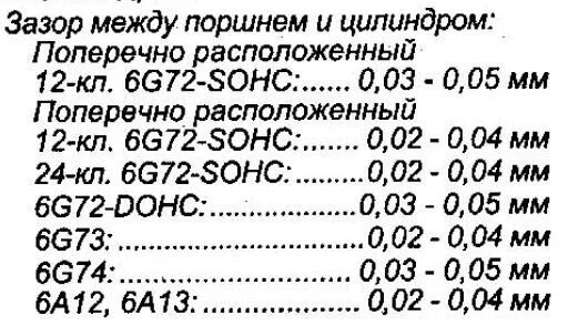 Тепловой зазор поршней цилиндра. Тепловой зазор поршня в цилиндре. Тепловой зазор поршень цилиндр дизельный двигатель. Зазор между поршнем и цилиндром 0.05.