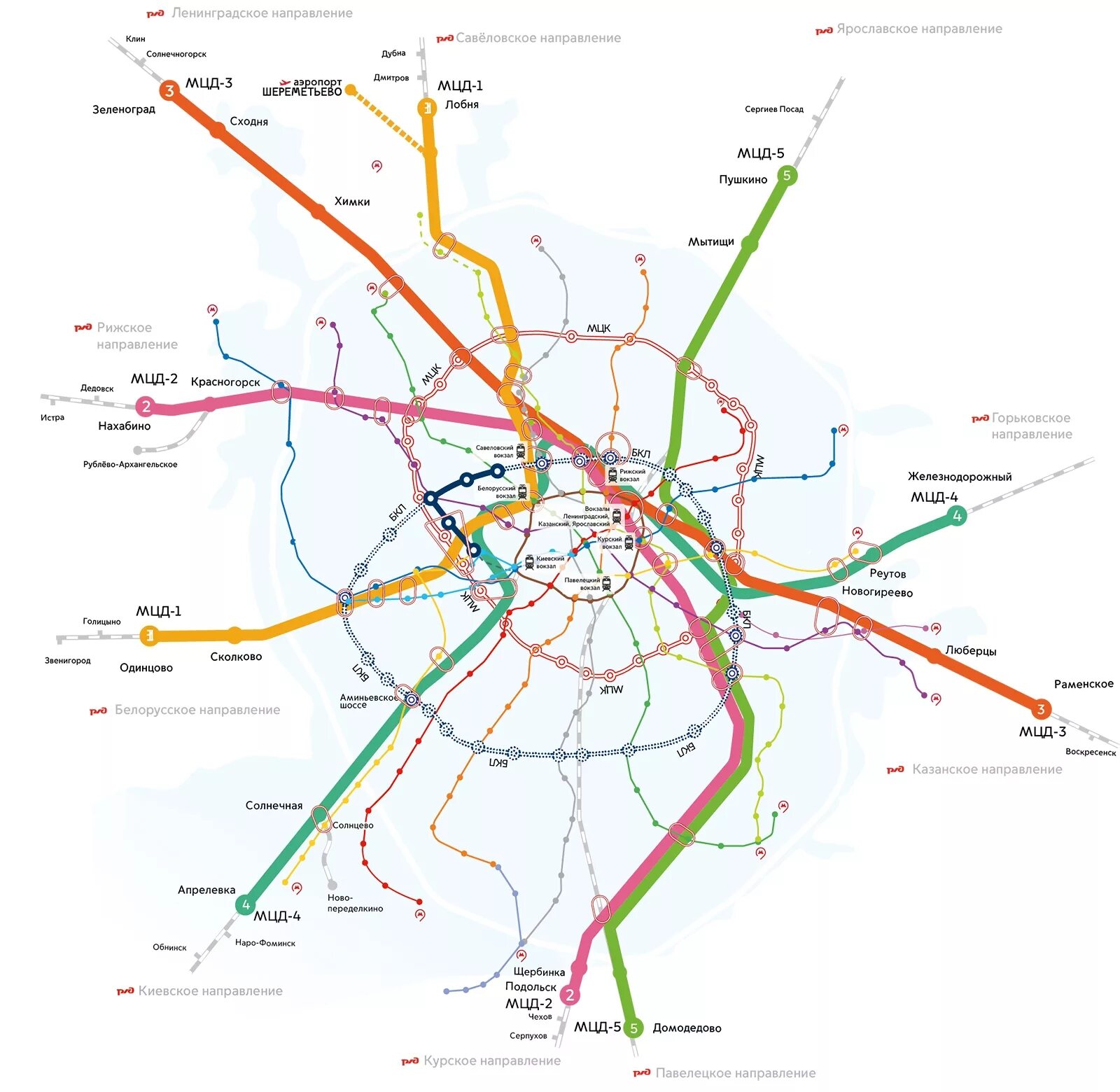 Схема Московского метрополитена с диаметрами. МЦД-3 И МЦД-4 схема станций. Московские центральные диаметры МЦД 5 схема. Схема Московского метрополитена 2020 с МЦД.