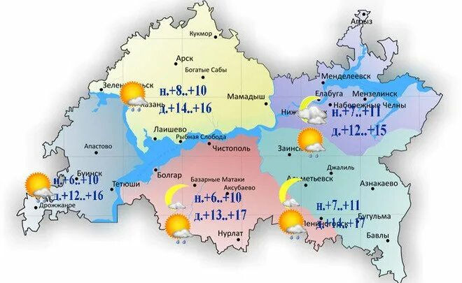 Климат Татарстана. Татарметео. Альметьевск Татарстан погода. Карта погоды Бавлы.