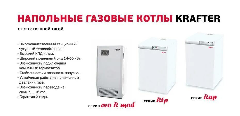Какие напольные котлы лучше