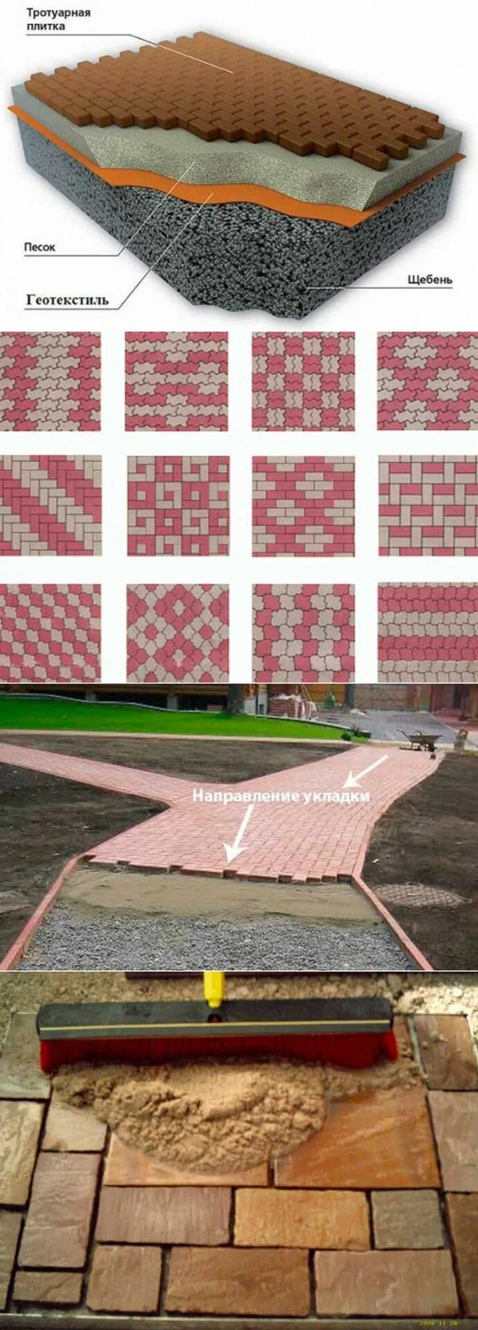 Как уложить тротуарную плитку своими руками