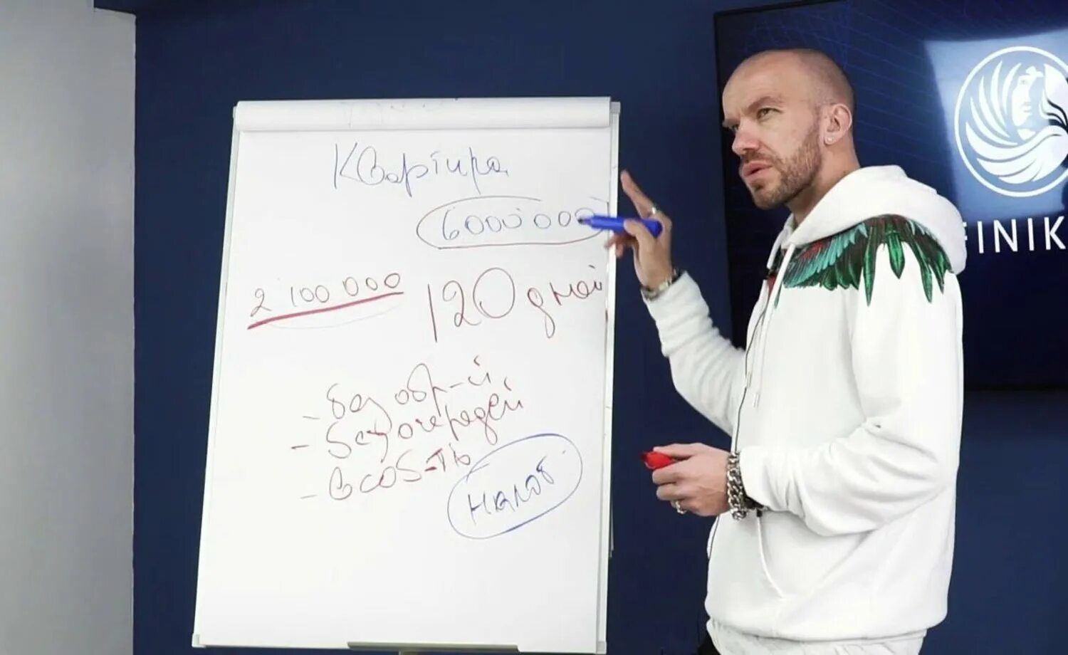 Финико последнее. Основатель финико доронин.