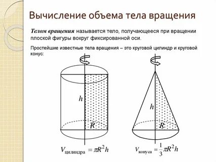 Найти площадь поверхности вращения