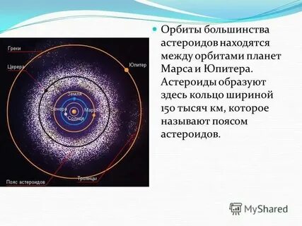 Между орбитами 4 и
