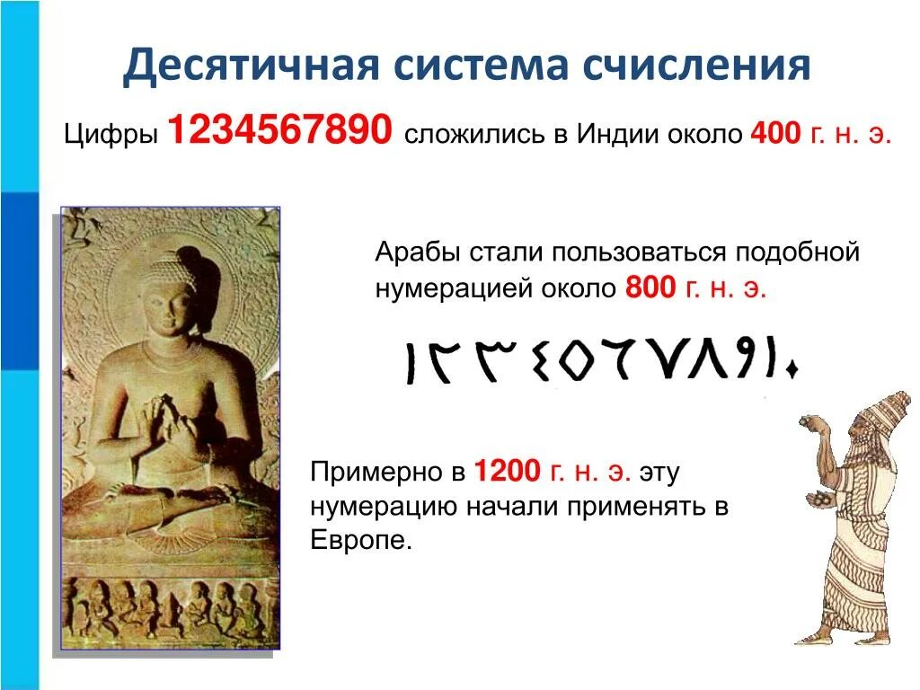 Система записи чисел из индии. Десятичная система исчисления индия. десятичная позиционная система счисления индии. десятичная система счисления в древней индии. десятеричная система счисления индии.