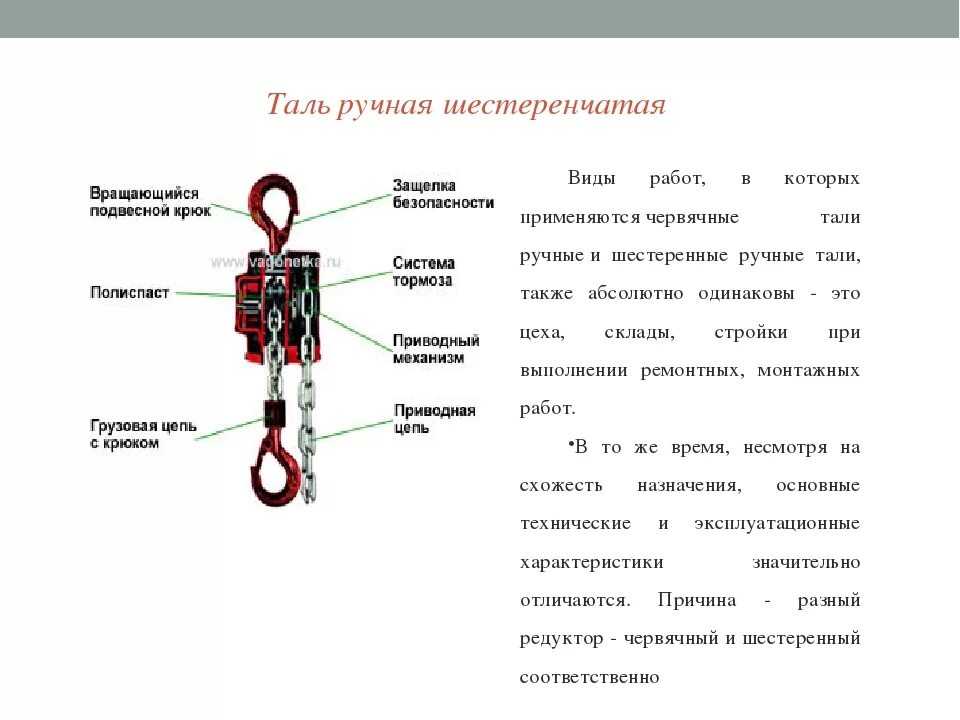 Каким грузом следует проверять действия ловителей. Ручная электроталь 2 т схема электрическая конструкция. Таль цепная ручная 5т 3м чертеж. Электроталь схема подъема груза. Устройство тали ручной рычажной.