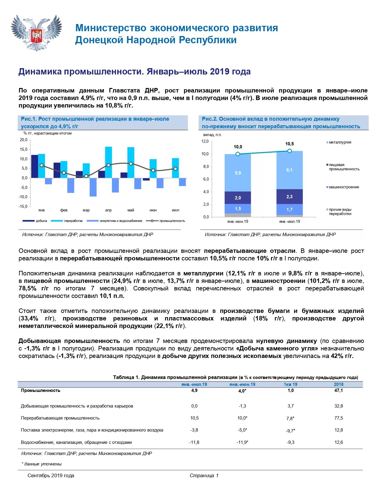 Главстат. Главстат днр. Главстат днр. Главстат днр респондентам бланки на 2022 год. Государственные органы днр.