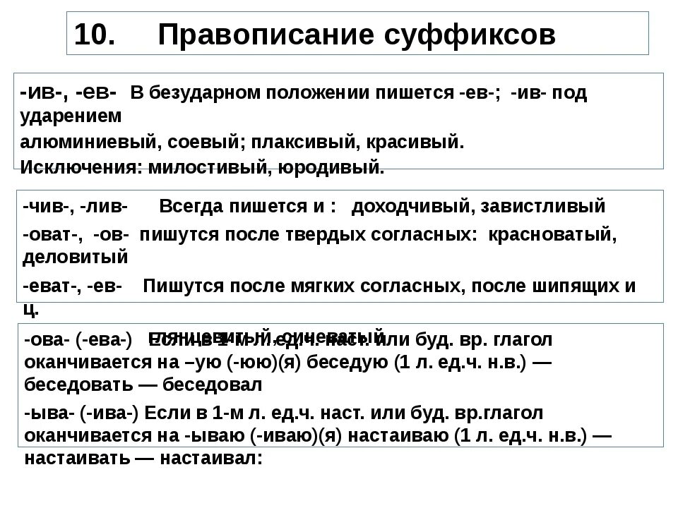 Егэ глаз задания. Суффиксы ЕГЭ. Правописание суффиксов ЕГЭ. Задание 11 ЕГЭ русский теория. Правописание суффиксов ЕГЭ таблица.