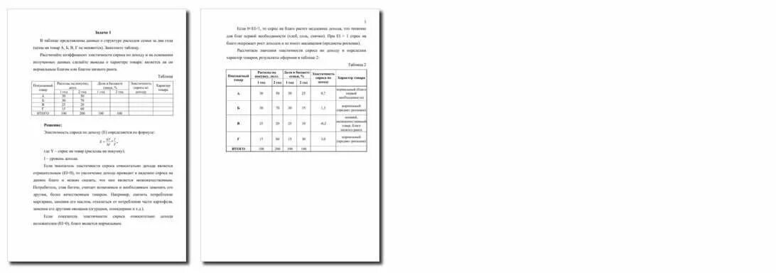 В таблице представлены данные о структуре расходов семьи за два года (цены на то