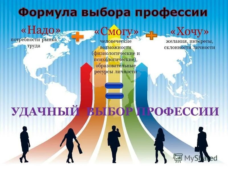 Школа - Главная страница