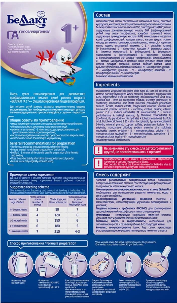Беллакт 0 отзывы. Смесь Беллакт гипоаллергенная 1 состав. Состав смеси Беллакт гипоаллергенный 1. Смесь Беллакт гипоаллергенная 1. Беллакт гипоаллергенная смесь состав.