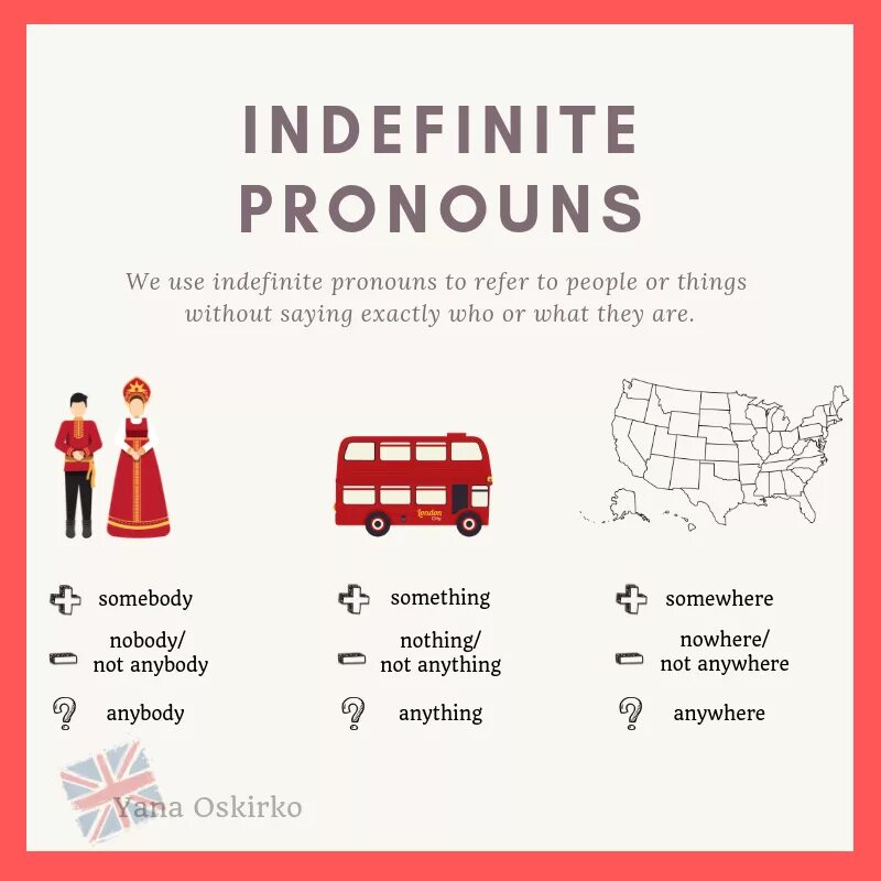 Something задания. Indefinite pronouns правило. Игра indefinite pronouns. Indefinite pronouns упражнения. Indefinite pronouns Worksheet упражнения.