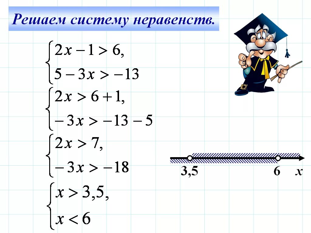 Системы линейных неравенств. Система неравенств примеры. Линейные неравенства с двумя. Системы неравенств с одной переменной. Математика неравенства примеры