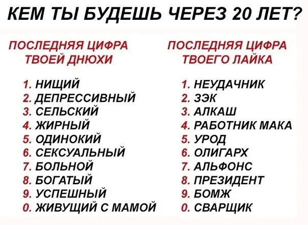 Как узнать кем ты был в прошлой жизни. Игры с датой рождения. Определяем кем ты был в прошлой жизни. Тест кем ты был написан. Смешные тесты для девочек.