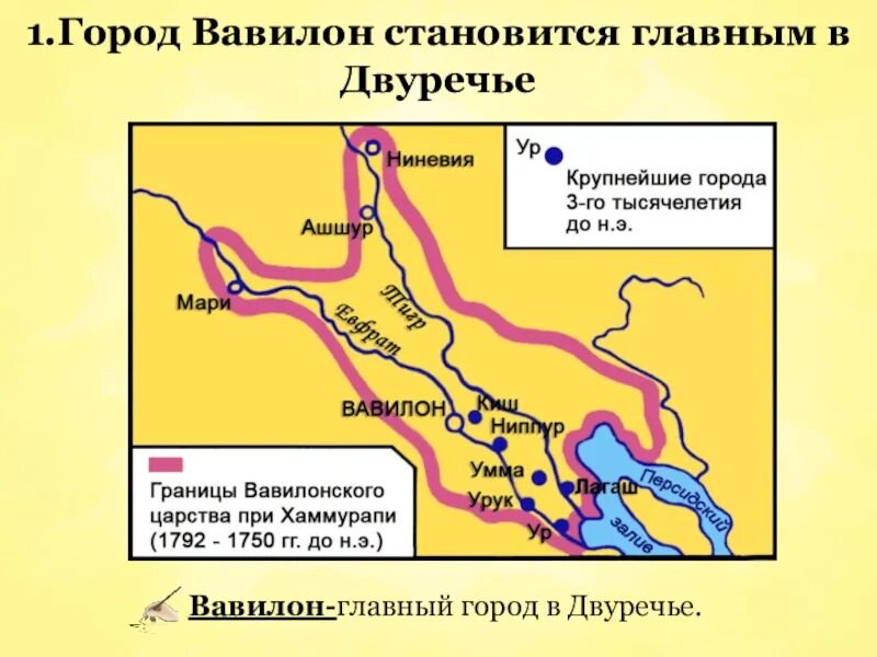 Где был вавилон. Вавилон главный город двуречья. карта древнего вавилона при хаммурапи. вавилонское царство при хаммурапи карта. вавилонское царство при хаммурапи.