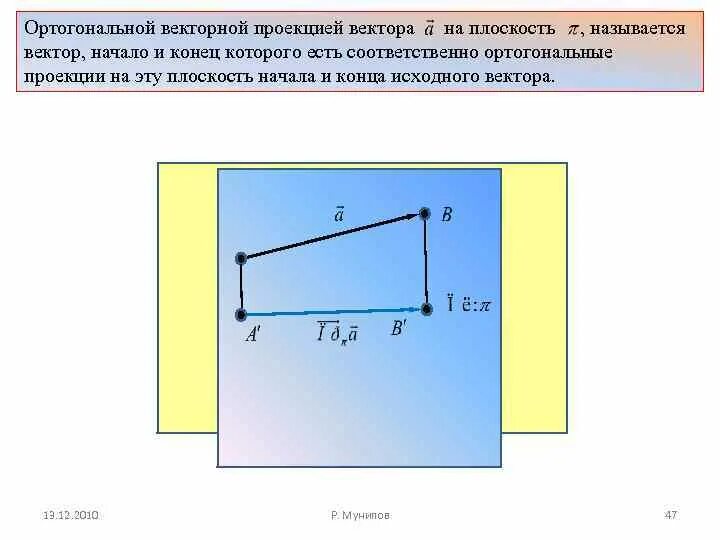 Как найти ортогональную проекцию