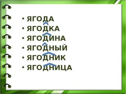 Разбор слова ягода 2 класс
