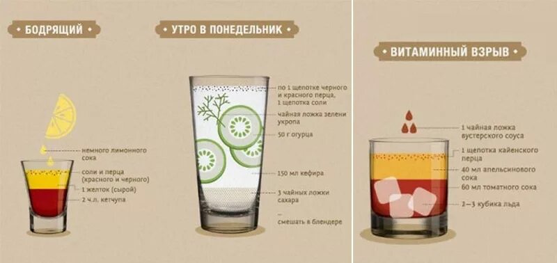 Утро перед похмельем. От похмелья. Напиток от похмелья. Лучшие напитки с похмелья. Лучшие средства от похмелья.