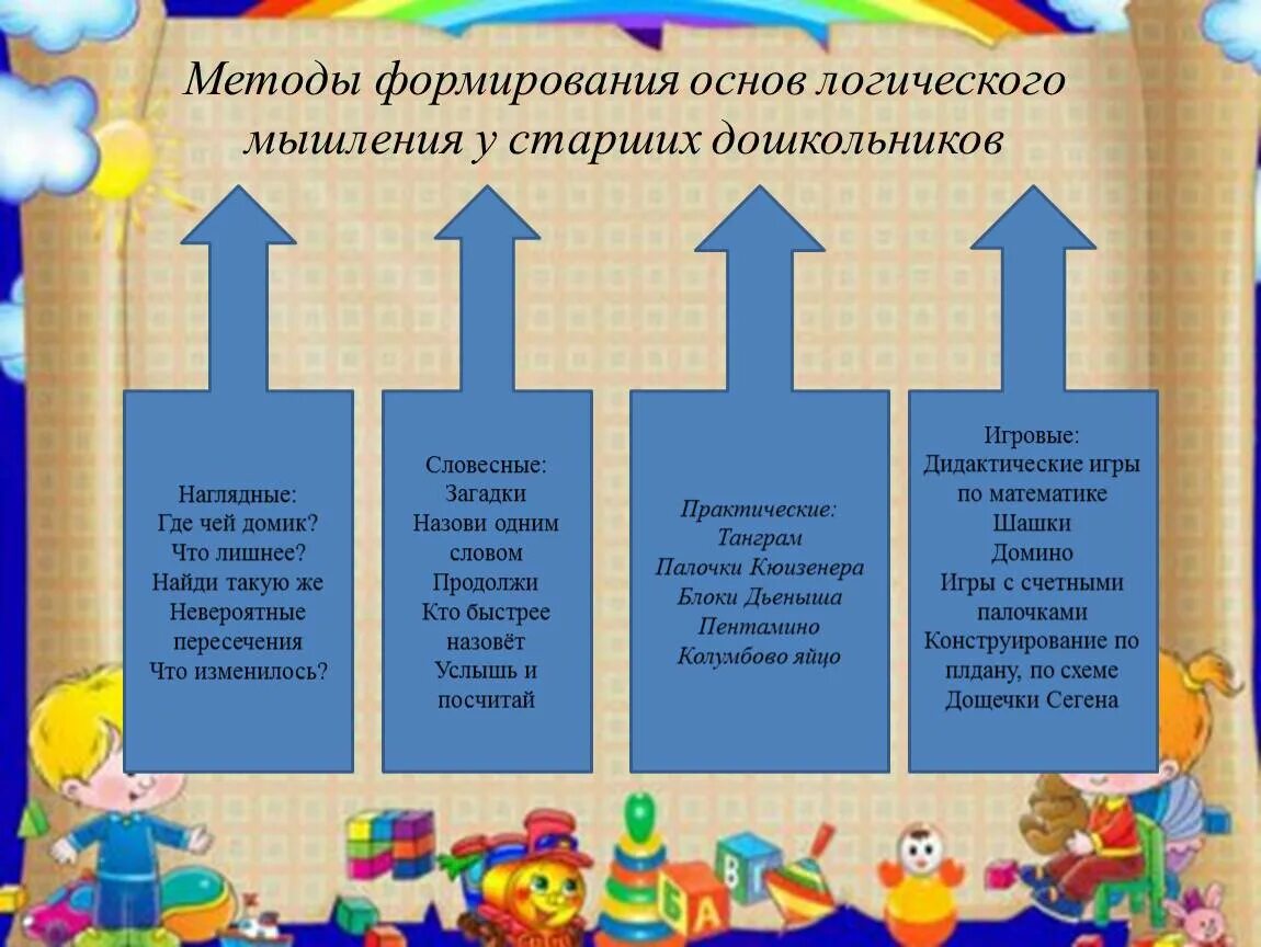 Что дает логическое мышление