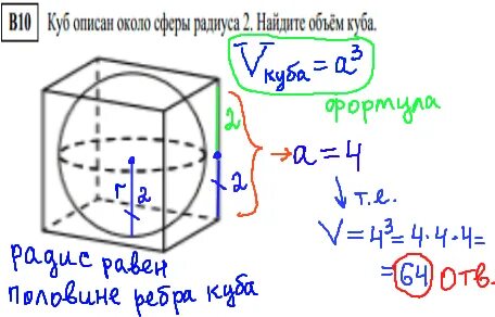 Куб описан около сферы радиуса 4