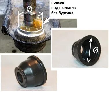 Каталог шаровых