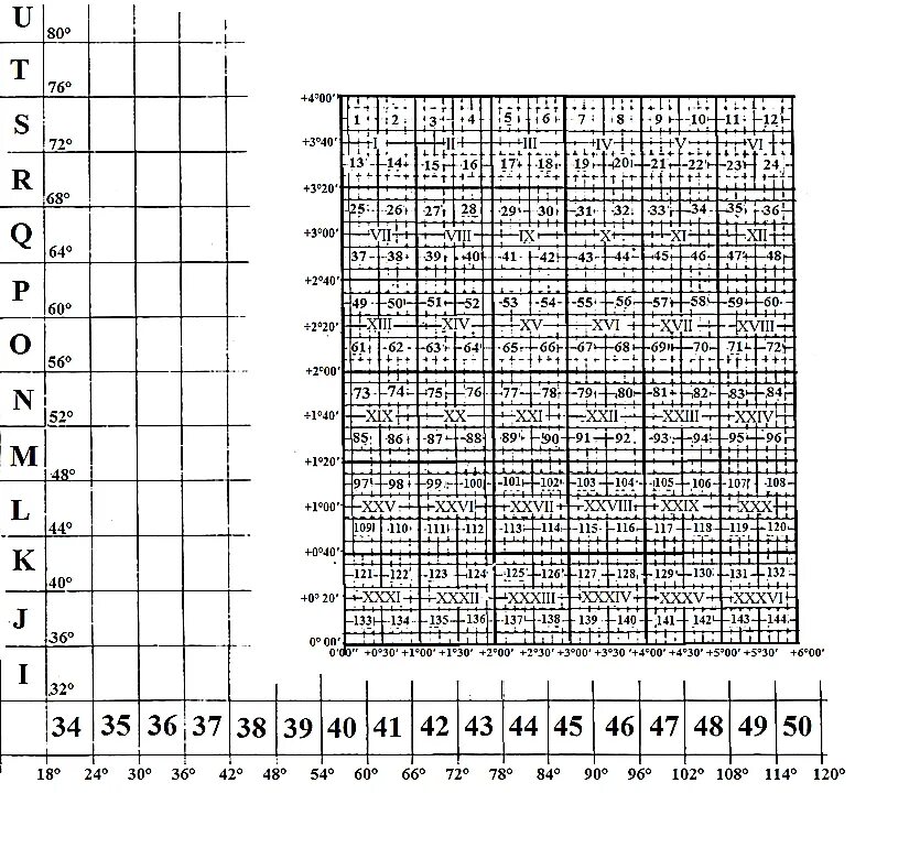 B1 100000 q 1 5. Номенклатура топографических карт 1 100000. Разграфка и номенклатура топографических карт 1:2000. Разграфка и номенклатура карты 1 100000. Военная топография разграфка и номенклатура топографических карт.