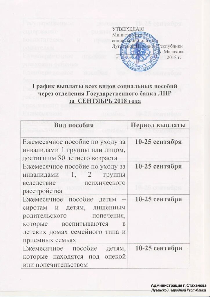 График выплаты пенсий июль 2021 Санкт-Петербург. Где узнать, смотреть?