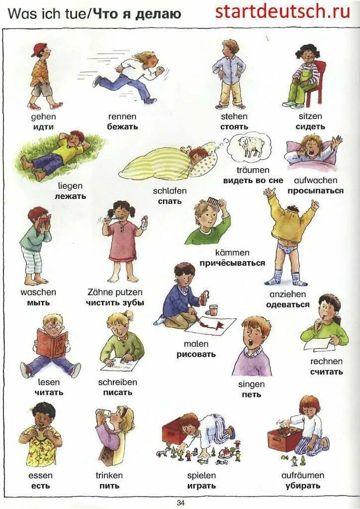 Немецкие слова глаголы. Немецкие глаголы в картинках. Немецкие слова в картинках. Немецкие слова для детей. Немецкий язык картинки для детей.