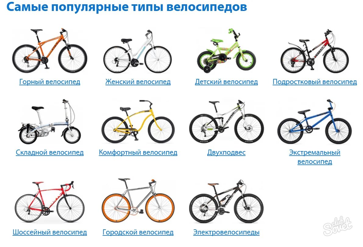 Разница колес велосипеда. Велосипеды виды классификация. Классификация велосипедных рам. Как понять какой Тип велосипеда. Типы рам шоссейных велосипедов.