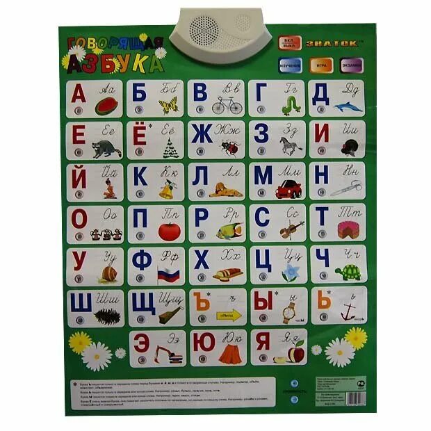 Говорящий алфавит (арт. Говорящий алфавит для детей 5 лет. Включи говорящий алфавит. Азбука говорящая (плакат). Фикси азбука говорящий плакат.