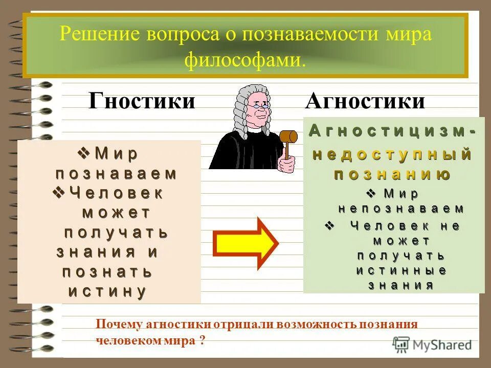 Кто такие гностики. Гностики. Гностики и агностики. Гностики это простыми словами. Гностики и агностики представители.