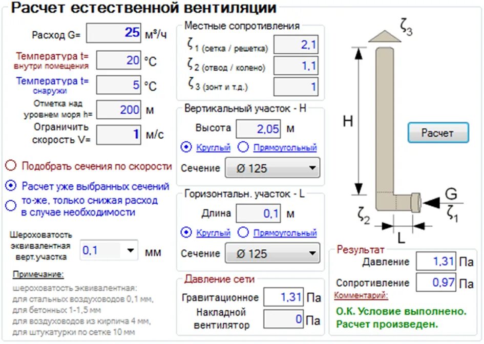 Как рассчитать сечение вытяжки. Расчет толщины трубы вытяжки для кухни. Таблица расчета мощности вытяжки вентиляции. Как рассчитать сечение воздуховода для вытяжки. Расход воздуха по скорости