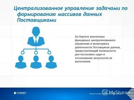 Централизованное управление