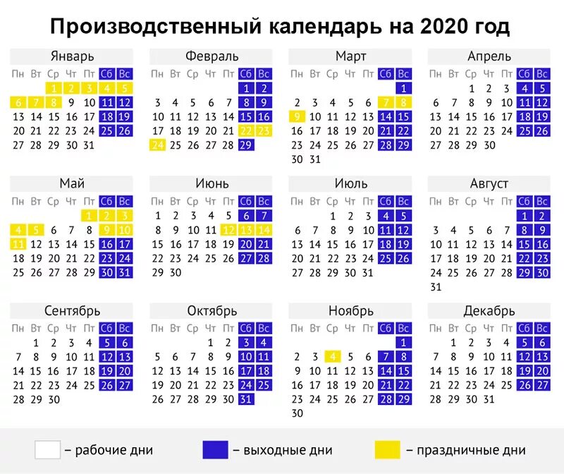 Сколько прошло с 23 января 2020 года. Праздничные дни. График праздничных дней. График рабочих и нерабочих дней. Выходные и праздничные дни.