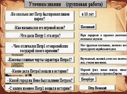 Жизнь отечеству честь никому тест окружающий мир