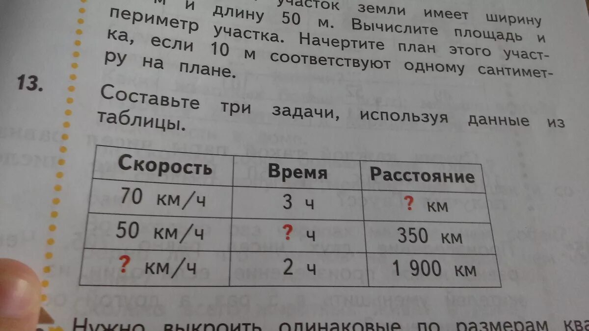 Используя данные составь все. Составьте три задачи используя данные таблицы и решите их. Три задачи. Составь три задачи используя данные таблицы и реши их. Решить задачу используя данные таблицы.