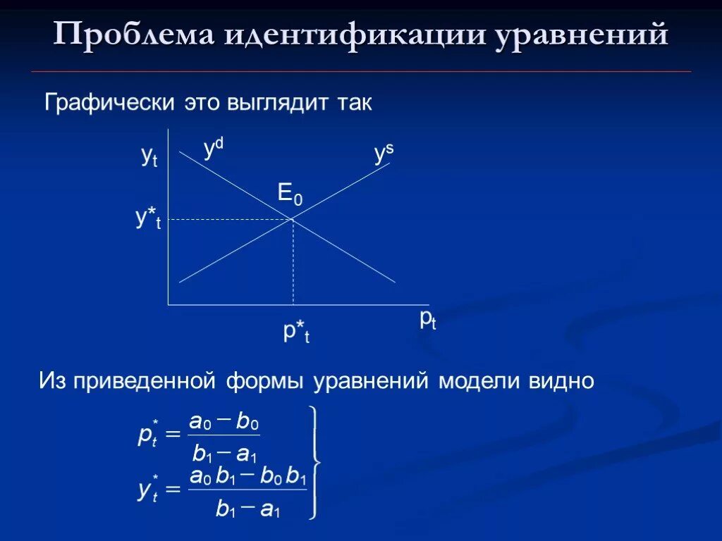 Уравнение модели. Идентификация уравнений. Формы уравнений. Уравнение Модельный отрезок. Как выглядит приведенная форма модели уравнения.